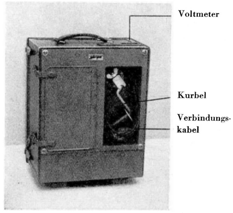 SE-109 / K1A: e) Handgenerator