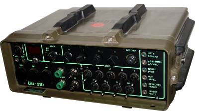 Bediengerät BG-510